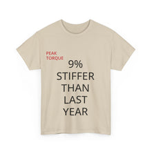 Load image into Gallery viewer, STIFFER Peak Torque Heavy Cotton Tee (AU, NZ VERSION)