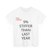 Load image into Gallery viewer, STIFFER Peak Torque Heavy Cotton Tee (AU, NZ VERSION)