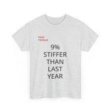Load image into Gallery viewer, STIFFER Peak Torque Heavy Cotton Tee (USA, CAN version)