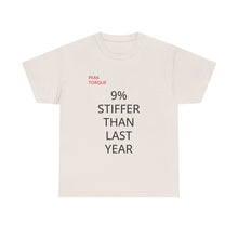 Load image into Gallery viewer, STIFFER Peak Torque Heavy Cotton Tee (USA, CAN version)