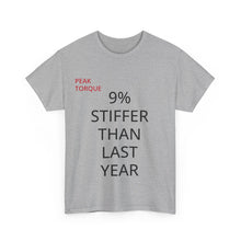 Load image into Gallery viewer, STIFFER Peak Torque Heavy Cotton Tee (UK VERSION)