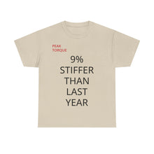 Load image into Gallery viewer, STIFFER Peak Torque Heavy Cotton Tee (DE, EU version)