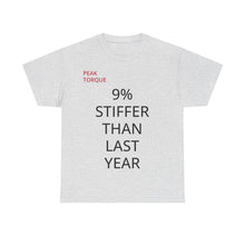Load image into Gallery viewer, STIFFER Peak Torque Heavy Cotton Tee (DE, EU version)