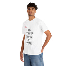 Load image into Gallery viewer, STIFFER Peak Torque Heavy Cotton Tee (USA, CAN version)