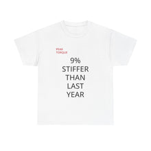 Load image into Gallery viewer, STIFFER Peak Torque Heavy Cotton Tee (USA, CAN version)