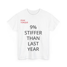 Load image into Gallery viewer, STIFFER Peak Torque Heavy Cotton Tee (DE, EU version)