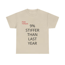 Load image into Gallery viewer, STIFFER Peak Torque Heavy Cotton Tee (AU, NZ VERSION)