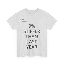 Load image into Gallery viewer, STIFFER Peak Torque Heavy Cotton Tee (DE, EU version)