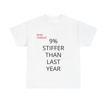 Load image into Gallery viewer, STIFFER Peak Torque Heavy Cotton Tee (UK VERSION)
