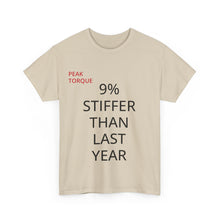 Load image into Gallery viewer, STIFFER Peak Torque Heavy Cotton Tee (UK VERSION)
