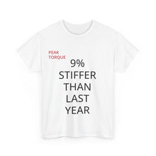 Load image into Gallery viewer, STIFFER Peak Torque Heavy Cotton Tee (UK VERSION)
