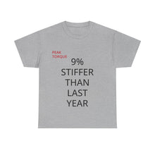 Load image into Gallery viewer, STIFFER Peak Torque Heavy Cotton Tee (AU, NZ VERSION)
