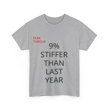 Load image into Gallery viewer, STIFFER Peak Torque Heavy Cotton Tee (AU, NZ VERSION)
