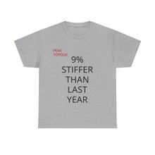 Load image into Gallery viewer, STIFFER Peak Torque Heavy Cotton Tee (UK VERSION)
