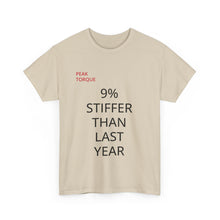 Load image into Gallery viewer, STIFFER Peak Torque Heavy Cotton Tee (USA, CAN version)
