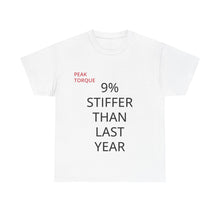 Load image into Gallery viewer, STIFFER Peak Torque Heavy Cotton Tee (AU, NZ VERSION)
