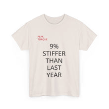 Load image into Gallery viewer, STIFFER Peak Torque Heavy Cotton Tee (USA, CAN version)
